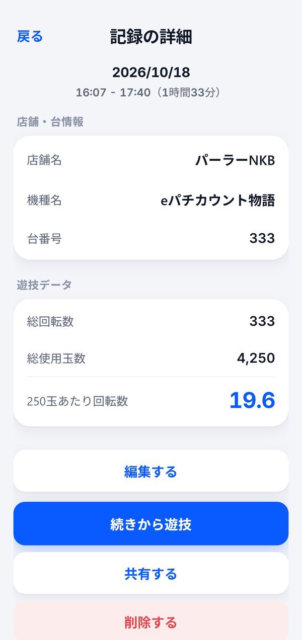 回転率を 自動計算