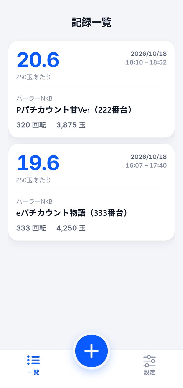 記録は一覧で 管理・共有