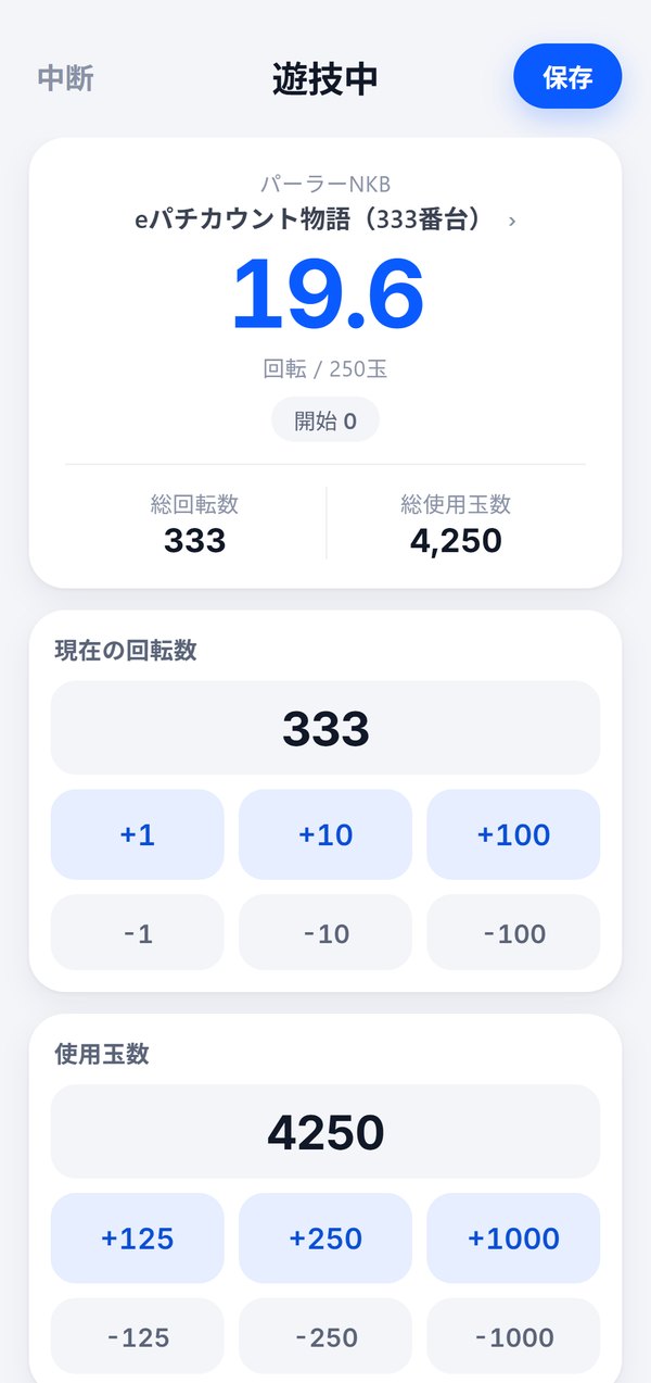 遊技中の画面