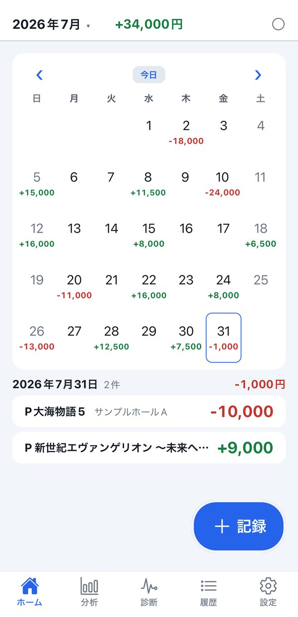 勝ち負けが カレンダーに並ぶ