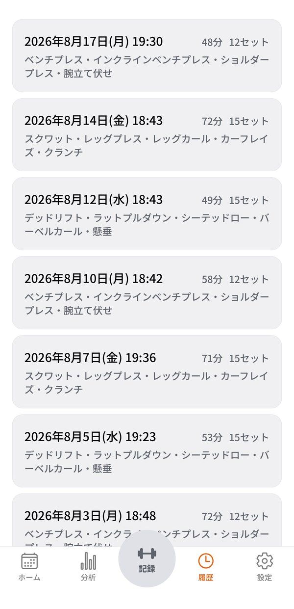 過去の記録は いつでも直せる