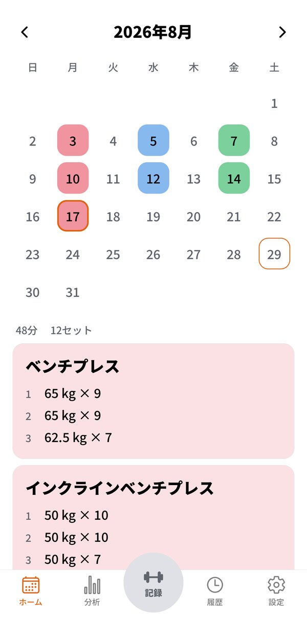 やった日が 部位の色で並ぶ