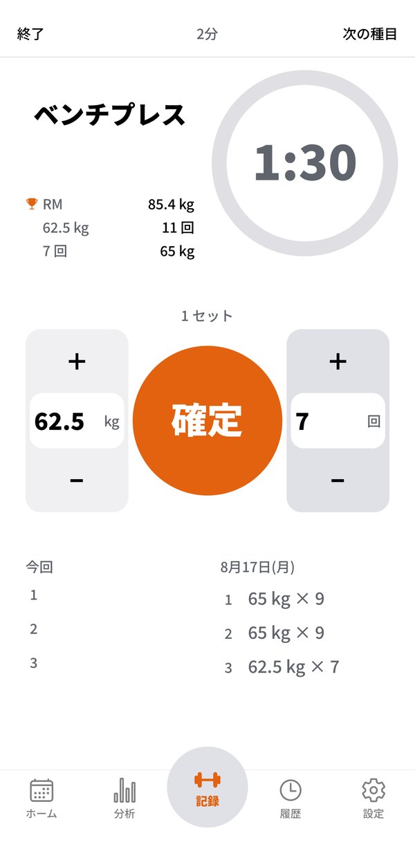 記録の画面