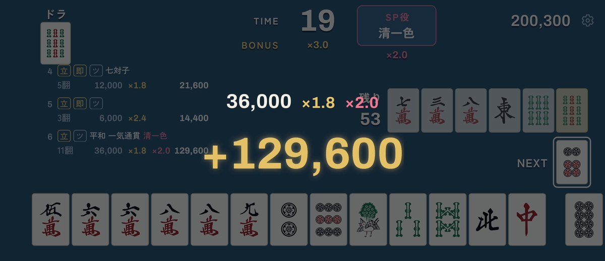 速く和了るほど スコアが伸びる